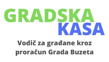 Gradska kasa