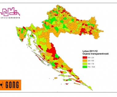 Grad Buzet - Buzet među izrazito transparentnim gradovima